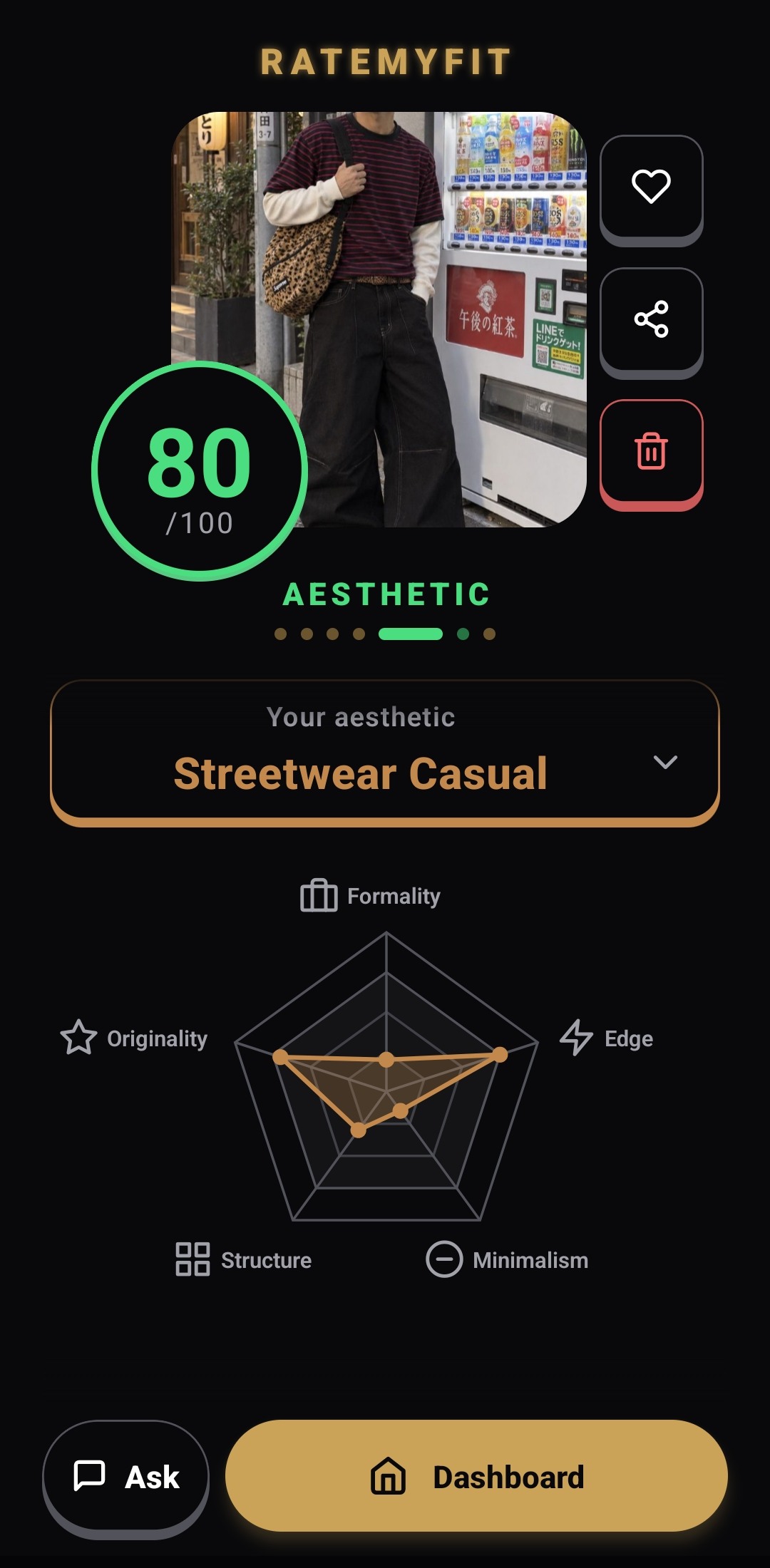 RateMyFit aesthetic analysis screen