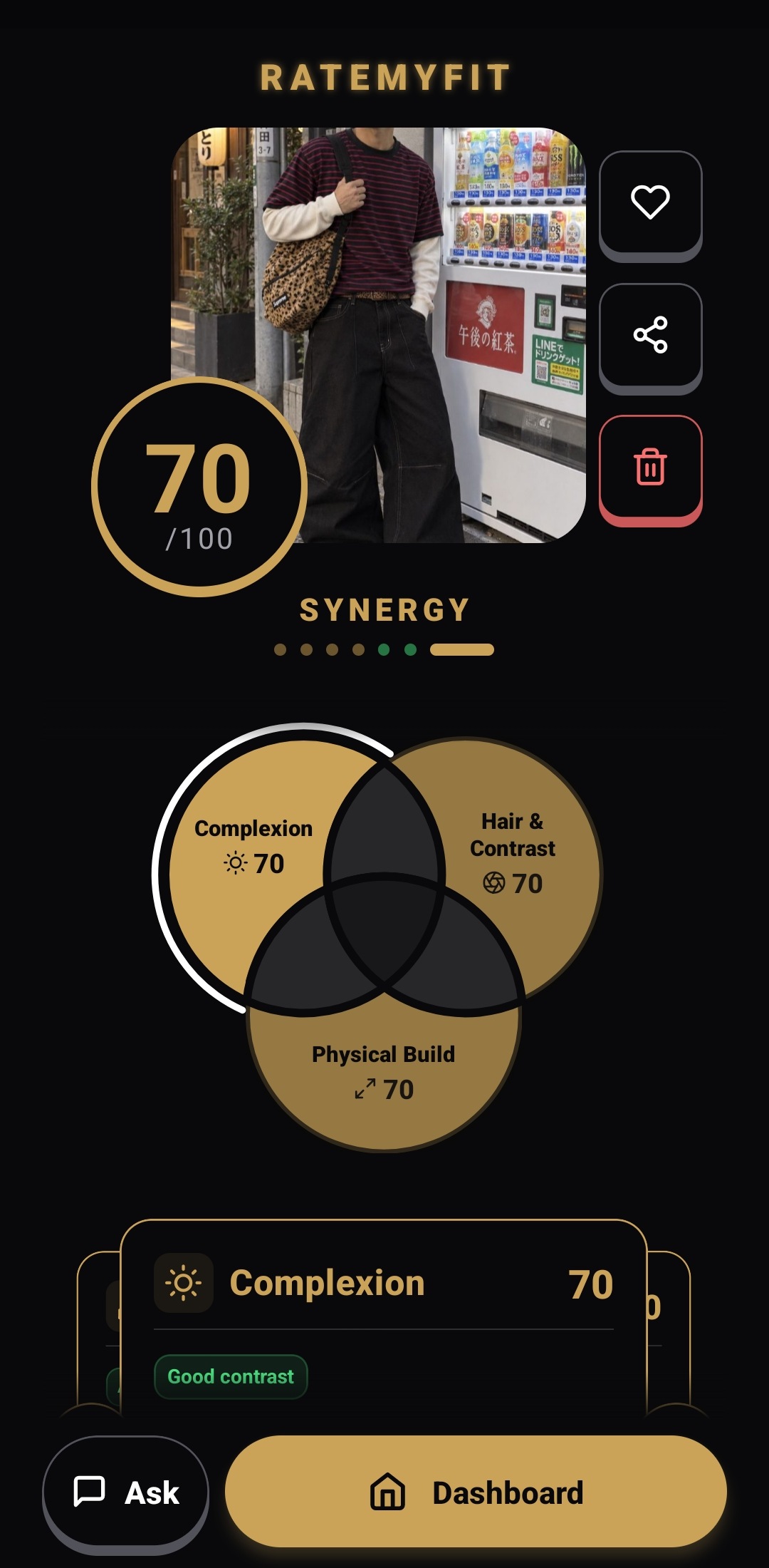 RateMyFit synergy analysis screen